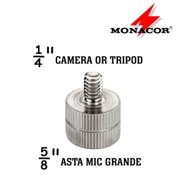 Monacor MAC-40 Monacor MAC-40