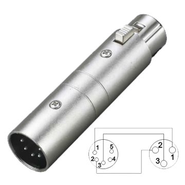 Adattatore Proel AT350DMX