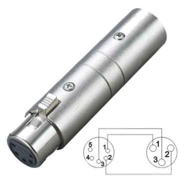 Proel Adattatore XLR Femmina 5 poli - XLR Maschio 3 poli DMX