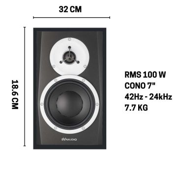 Dynaudio BM5 MKIII