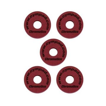 Cympad OS15/5 - Crimson