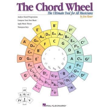 The Chord Wheel the ultimate tool all Musicians By Jim Fleser